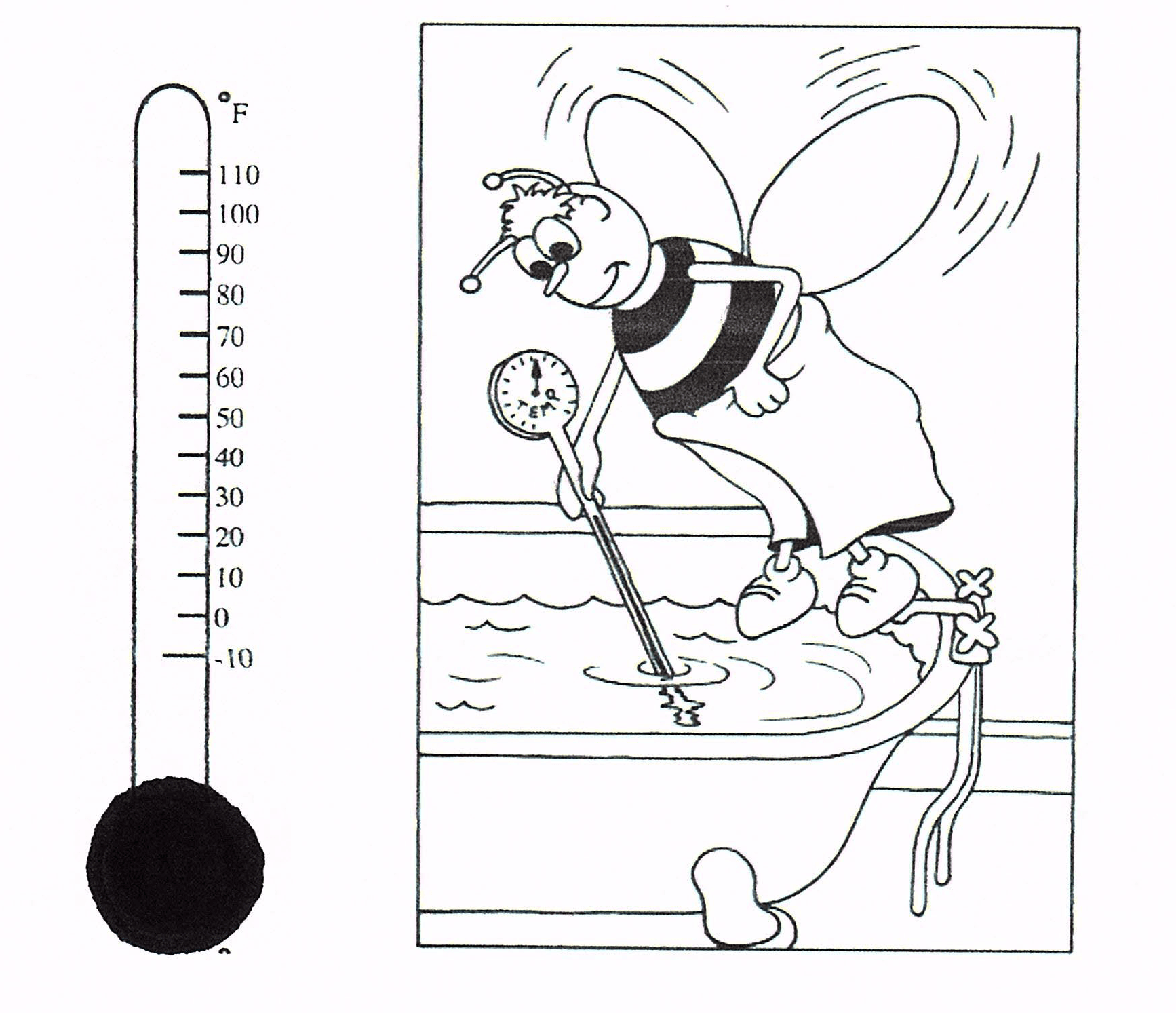 Family Fun Fire Safety Water Temp Coloring Sheet Opens in new window