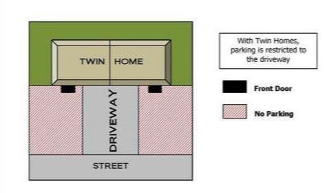 2Recreational Vehicle Parking Reg Front Yard.jpg